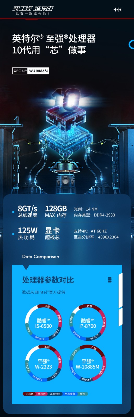 酷睿10代常州工控機,高性能工業(yè)電腦,DT-610L-WW480MA.jpg