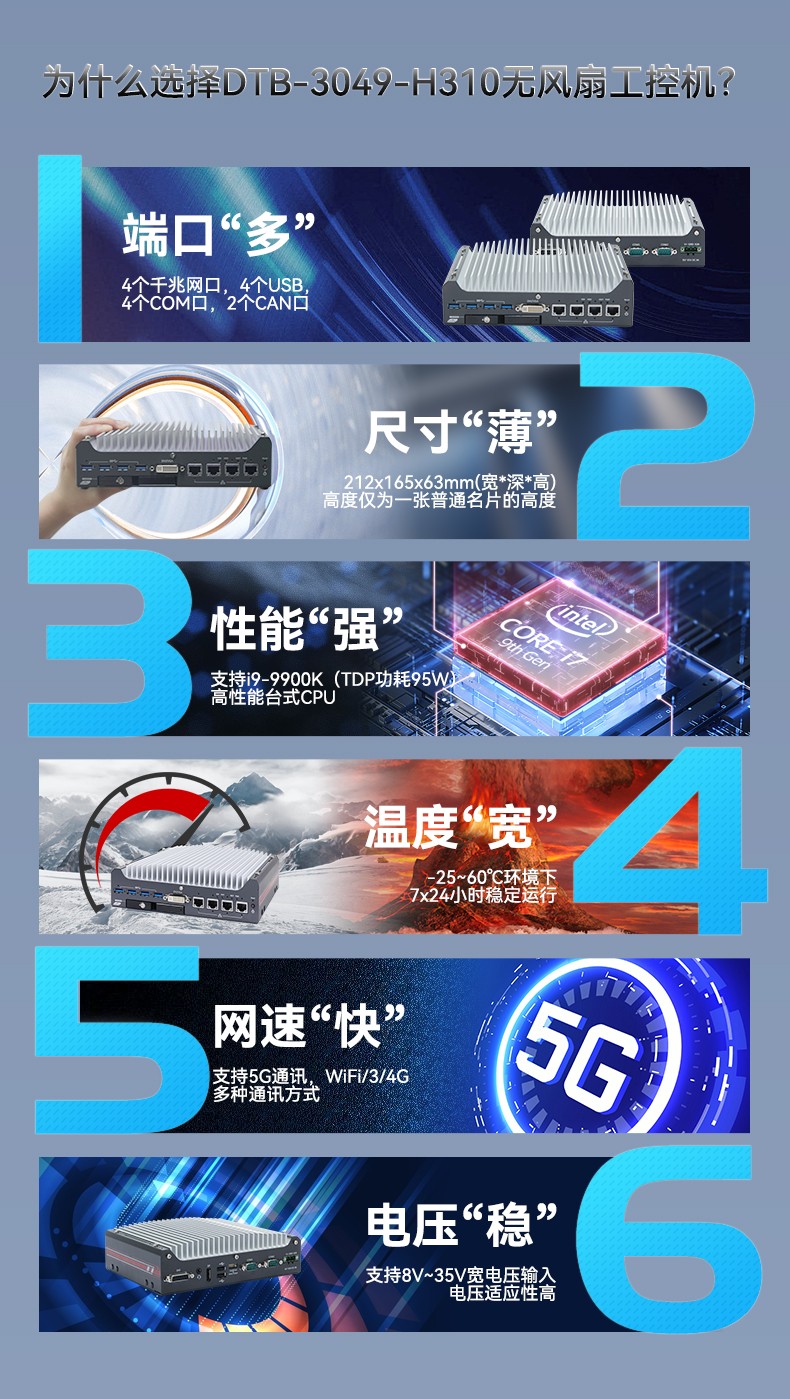 酷睿9/12代常州嵌入式常州工控機,智能駕駛工控電腦,DTB-3049-H310.jpg