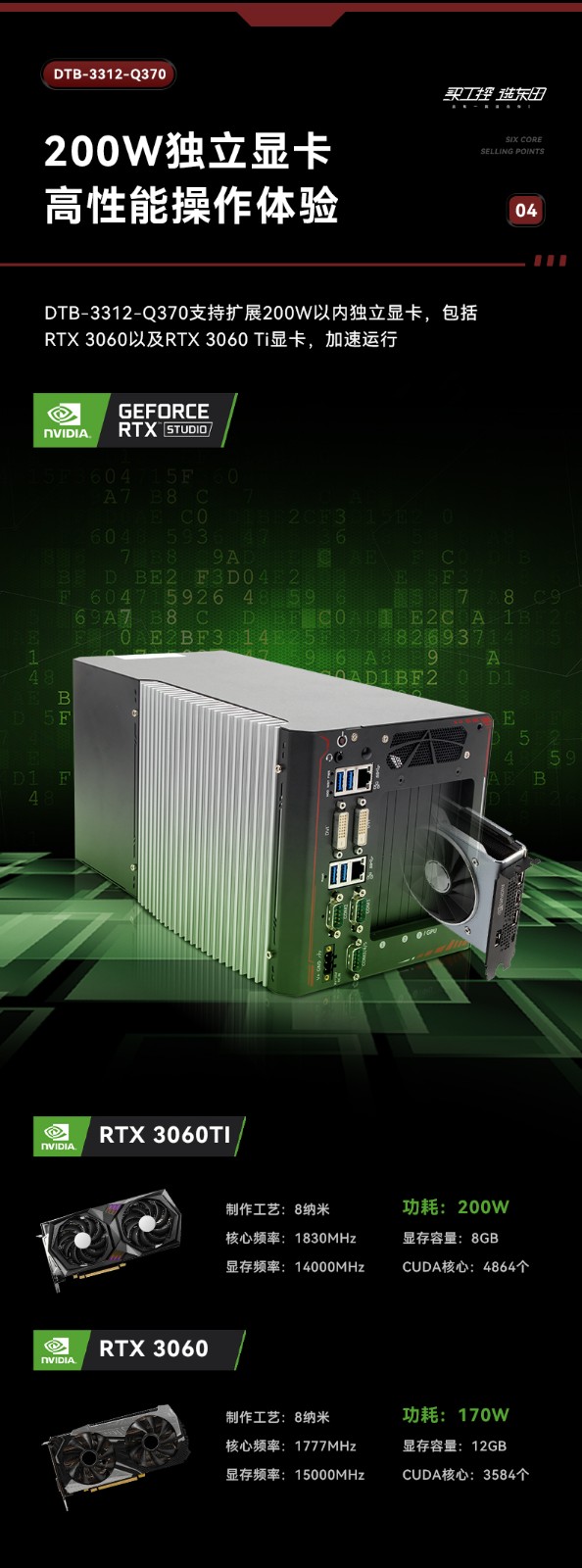 邊緣計(jì)算工業(yè)電腦,酷睿8代常州工控機(jī),DTB-3312-Q370.jpg