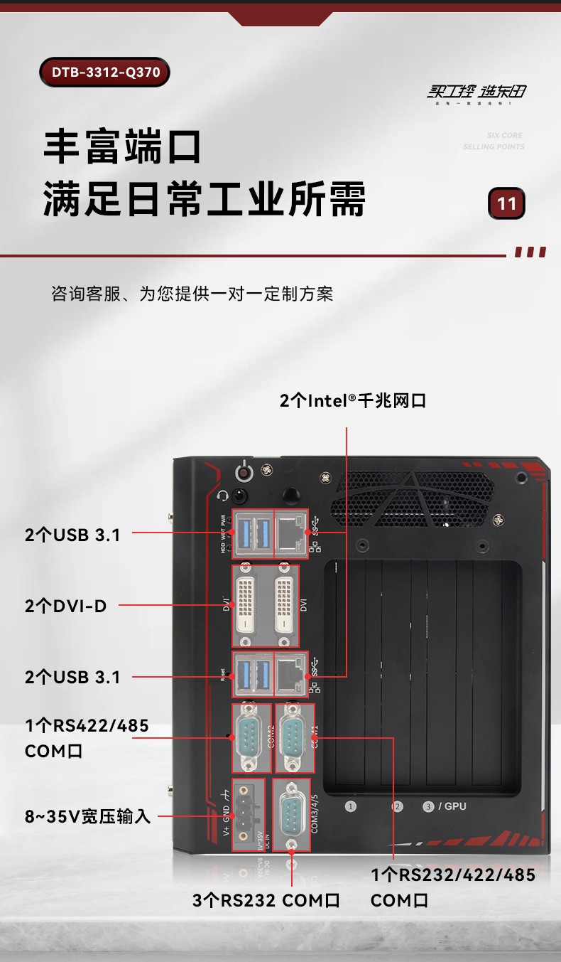 邊緣計(jì)算工業(yè)電腦,酷睿8代常州工控機(jī),DTB-3312-Q370.jpg