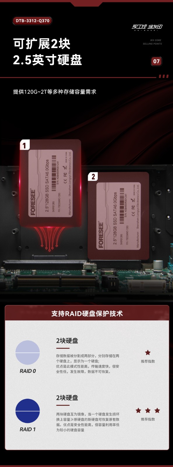 邊緣計(jì)算工業(yè)電腦,酷睿8代常州工控機(jī),DTB-3312-Q370.jpg