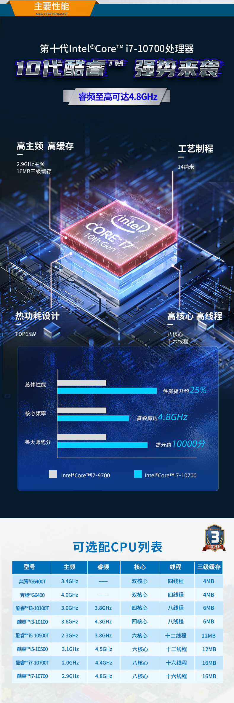 酷睿10代重慶工控機,高主頻工控電腦.jpg