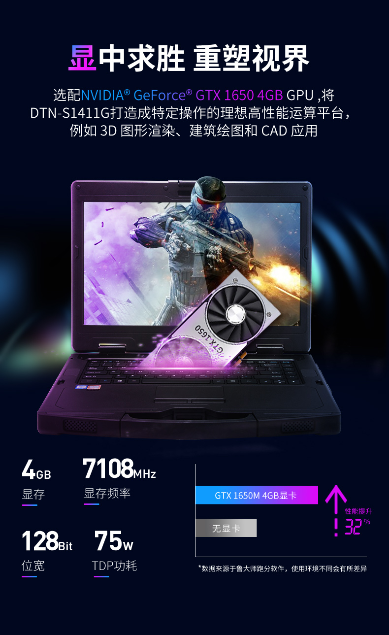 半加固常州三防筆記本,14英寸加固計(jì)算機(jī),DTN-S1411G.jpg