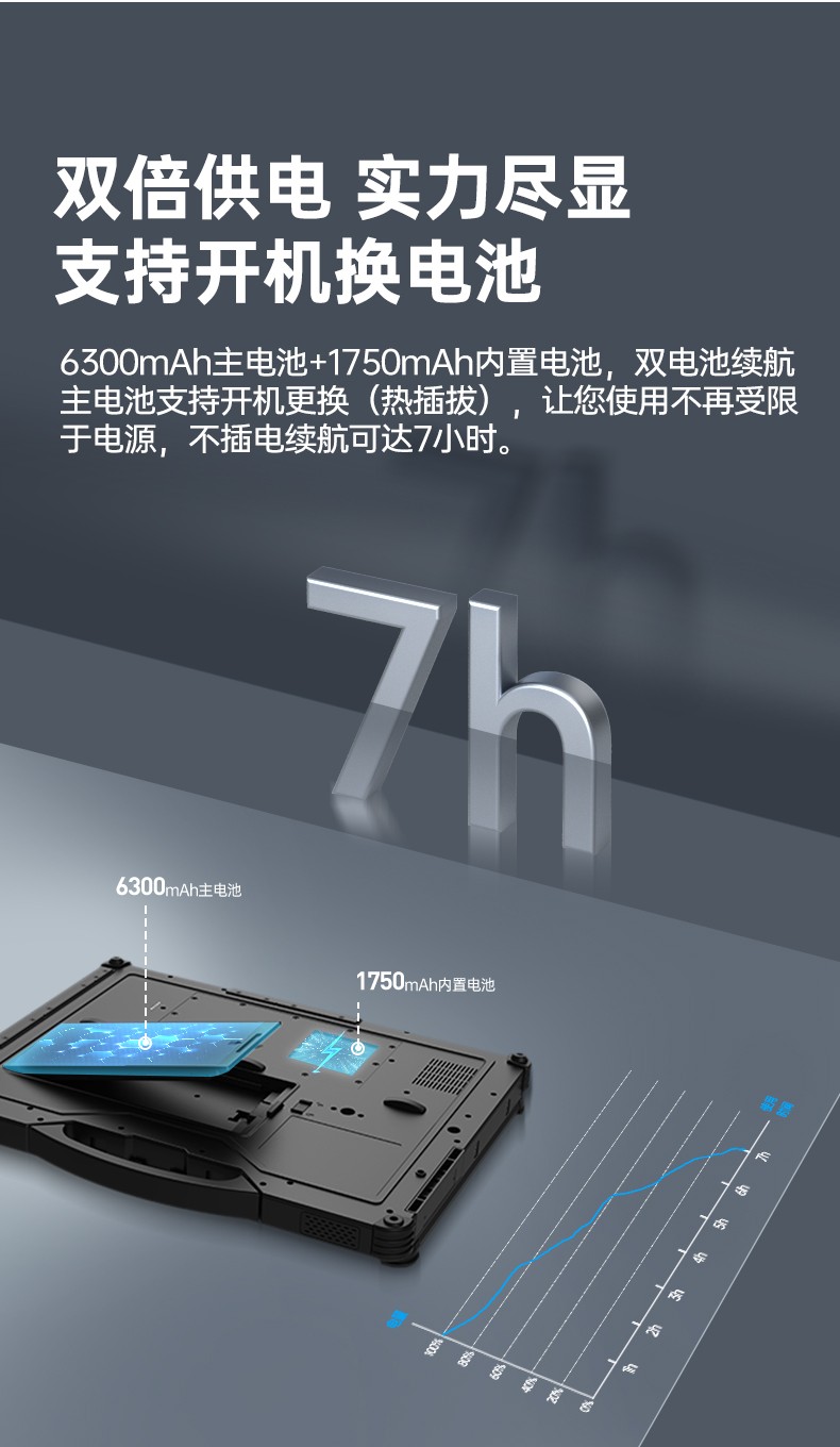 酷睿11代常州三防筆記本,軍用電腦.jpg