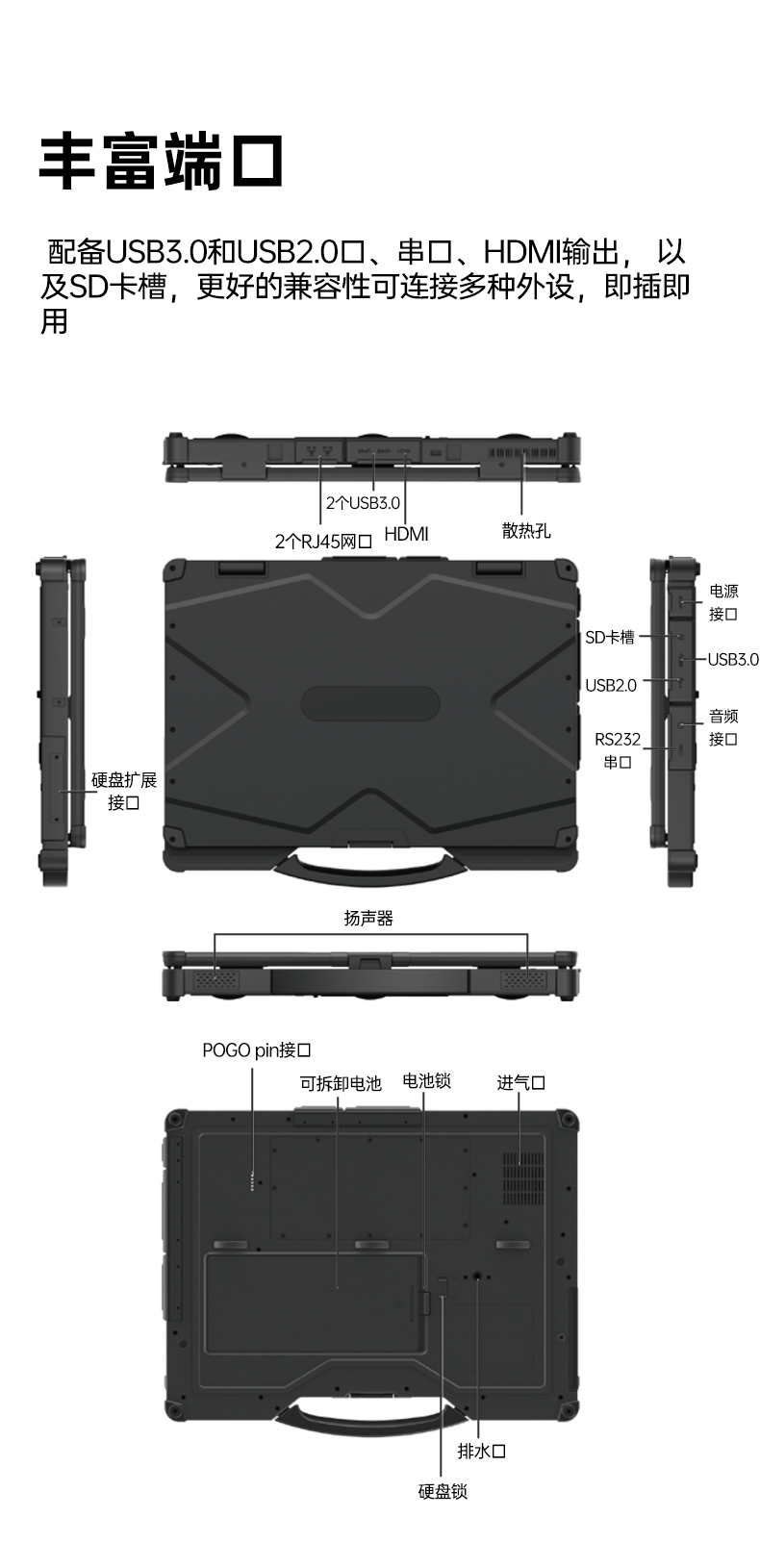 酷睿11代常州三防筆記本,軍用電腦.jpg
