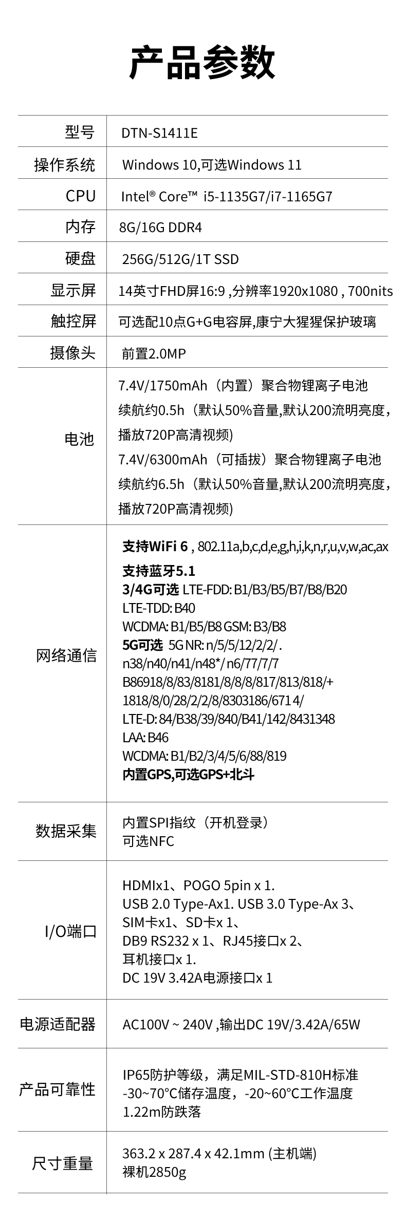 酷睿11代常州三防筆記本,軍用電腦.jpg