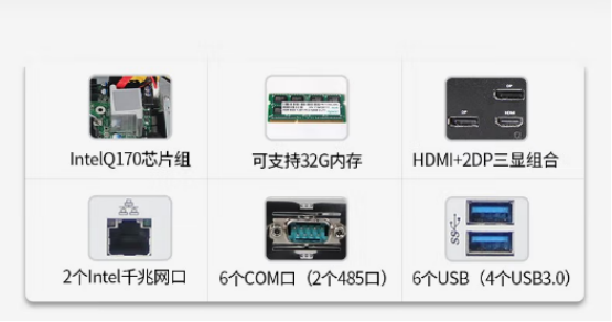 對位軟件替代人眼睛和大腦，用運動控制平臺替代手工操作平臺；