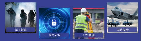 本海南三防筆記本廣泛應用于軍工戶外的場景案例實例