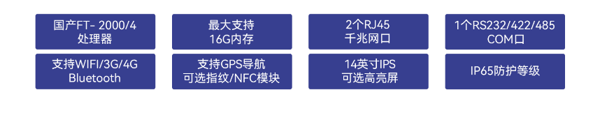 整機尺寸為356*269*37mm(寬深高)，緊湊的體積使得該設(shè)備在便攜性方面具有優(yōu)勢