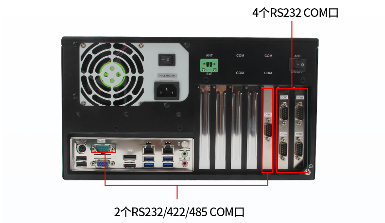 COM:6個COM口(2個RS232/422/485口，4個RS232口)