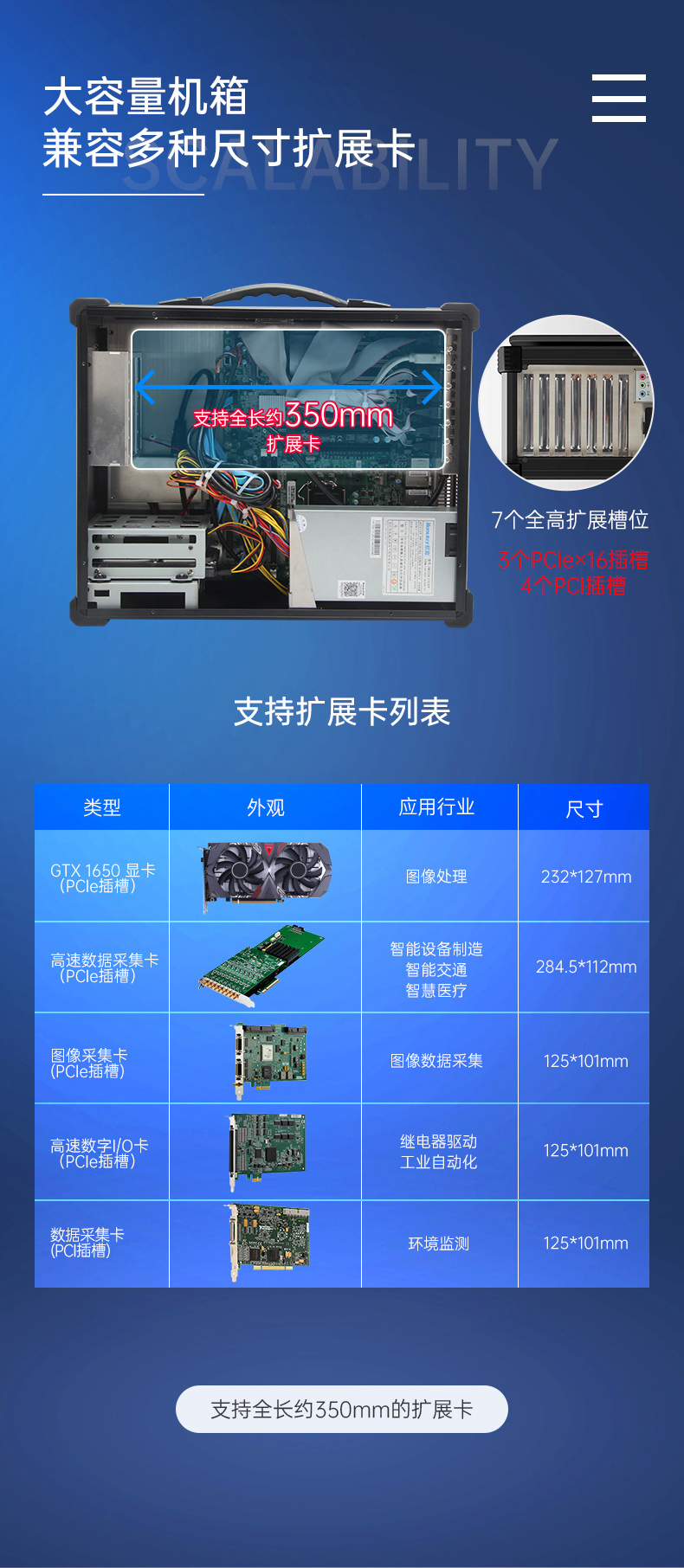 酷睿4代工業(yè)便攜機(jī),加固型移動工作站,DTG-2772-XH81MA.jpg