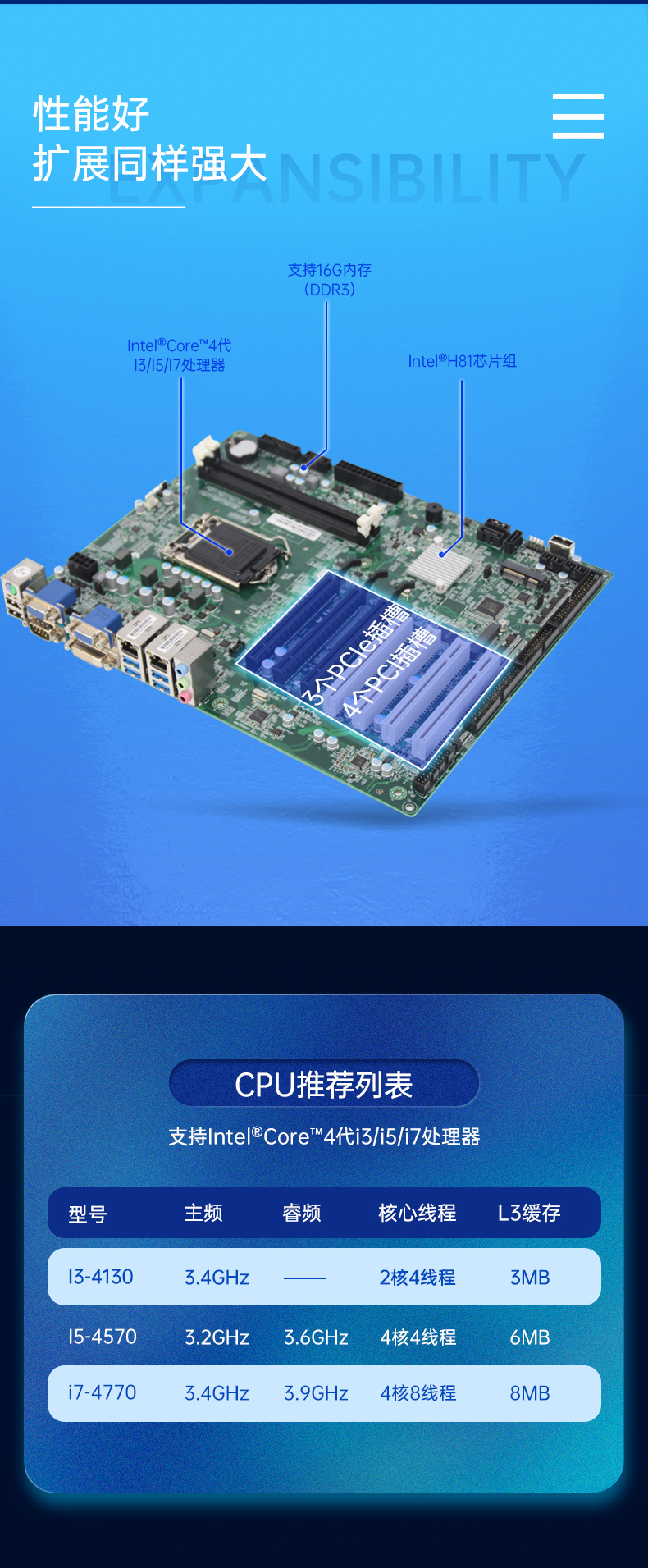 1酷睿4代工業(yè)便攜機(jī),加固型移動工作站,DTG-2772-XH81MA.jpg