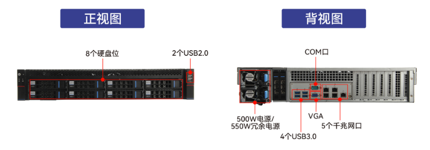 2U重慶工控機.png