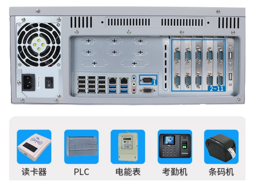 長(zhǎng)坡鎮(zhèn)工控機(jī)端口.png