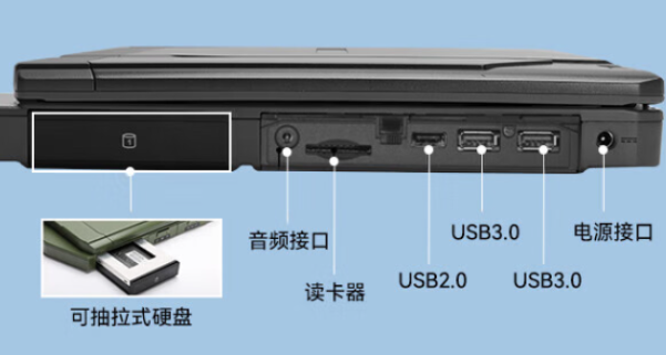 常州三防筆記本端口.png