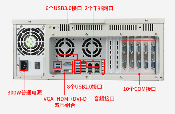 國(guó)產(chǎn)南昌工控機(jī)端口.png