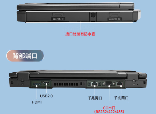 海南三防筆記本網(wǎng)口.png