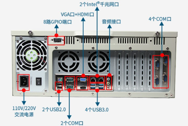 重慶工控機(jī)端口.png