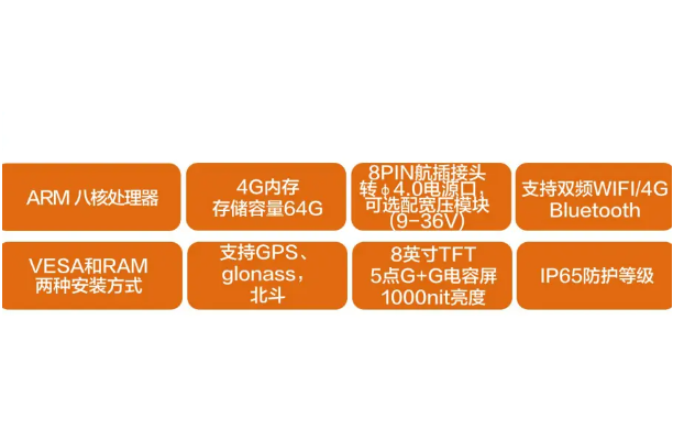 車載海南三防平板電腦特點.png