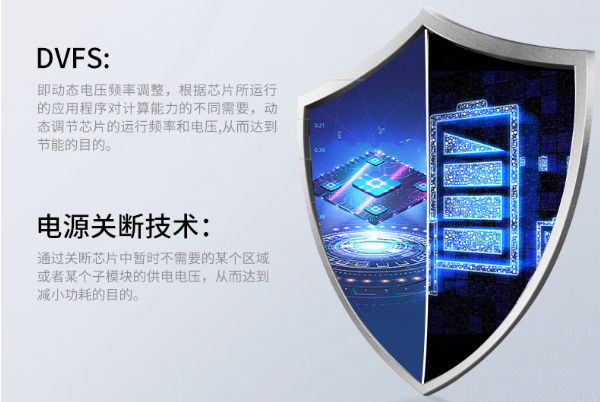 海南三防筆記本DVFS及電源關(guān)斷技術(shù).png