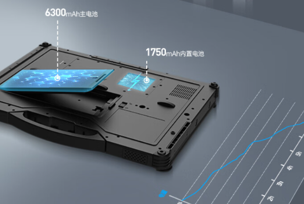 常州三防筆記本雙電池設(shè)計(jì).png