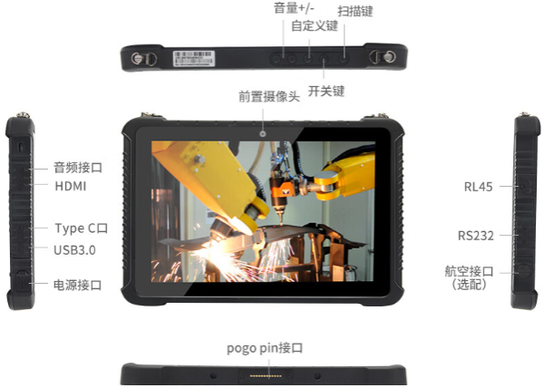 安卓福建三防平板電腦端口.png