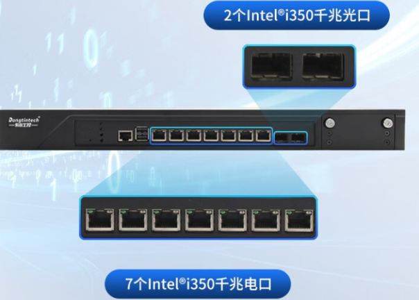 國產化多網(wǎng)口重慶工控機端口.png