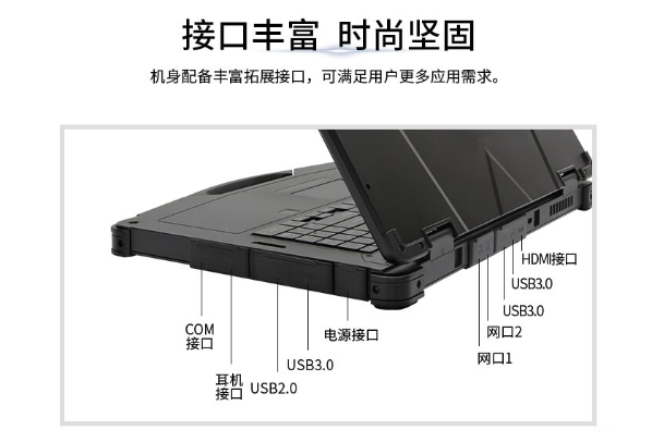 潭門(mén)鎮(zhèn)三防筆記本端口.png