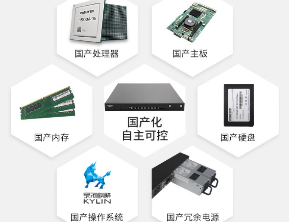 麒麟常州工控機(jī)配置.png