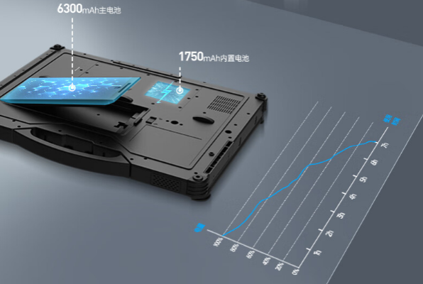 福建三防筆記本電腦電池.png
