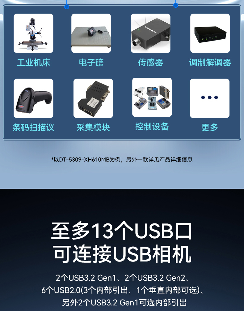 壁掛式海南工控機(jī),13個(gè)USB主機(jī)電腦,DT-5309-JH610MB1.jpg