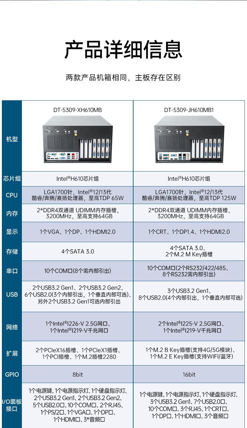 壁掛式海南工控機(jī),13個(gè)USB主機(jī)電腦,DT-5309-JH610MB1.jpg