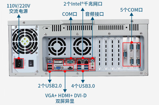 常州工控機(jī)端口.png