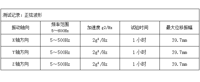 常州工控機測試記錄.png
