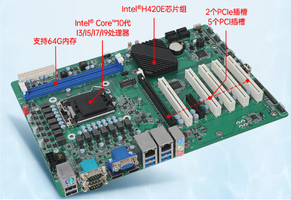 東田鄂爾多斯工控機(jī)主板.png