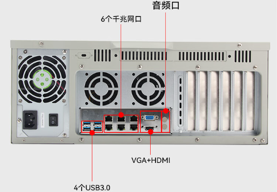 國(guó)產(chǎn)化4U福建工控機(jī)端口.png