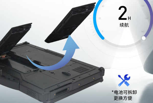 國產(chǎn)化福建三防筆記本電腦續(xù)航.png