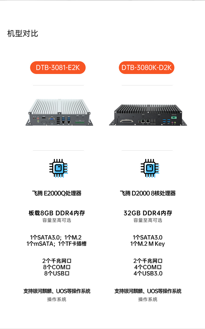國產(chǎn)化飛騰福建工控機,支持銀河麒麟UOS操作系統(tǒng)主機,DTB-3081-E2K.jpg