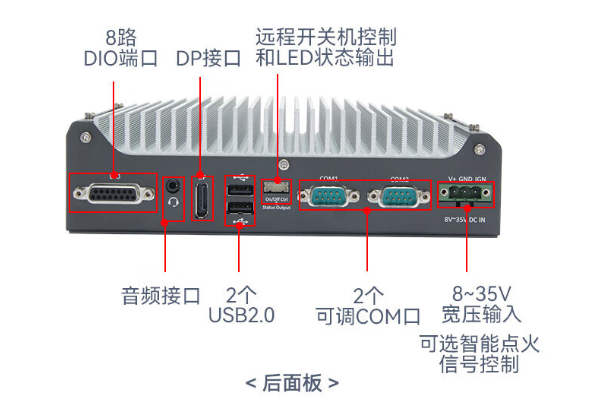 東田南京嵌入式南京工控機端口.png