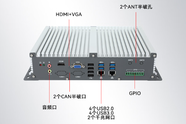 東田福建嵌入式福建工控機(jī)端口.png