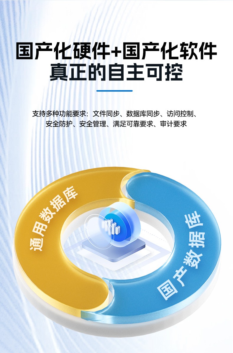 飛騰D2000河北工控機(jī),東田1U多網(wǎng)口河北工控機(jī),DT-61013-PD2K.jpg