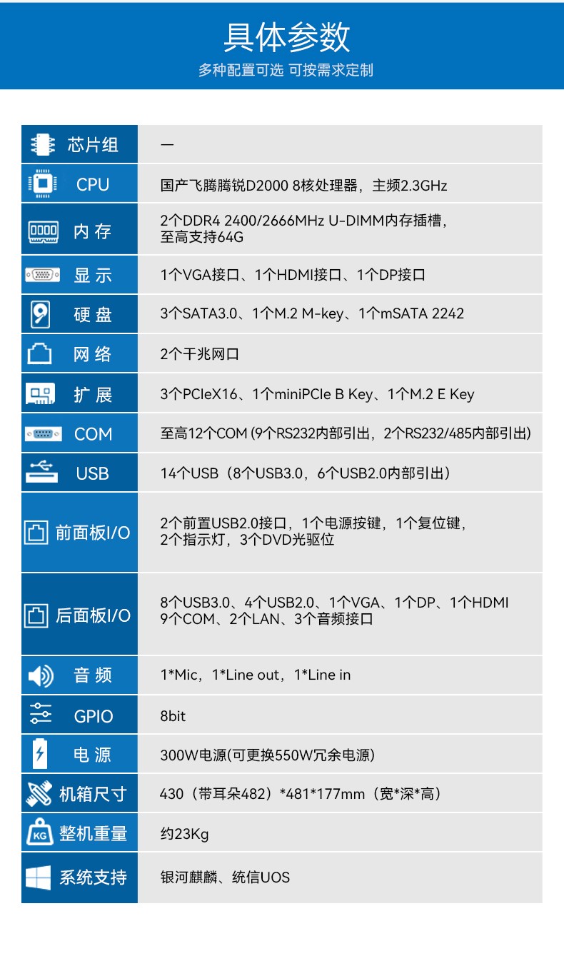 飛騰D2000國(guó)產(chǎn)安全海南工控機(jī),數(shù)據(jù)加密,電力/軌道交通專(zhuān)用主機(jī),DT-610L-TD2KMB .jpg