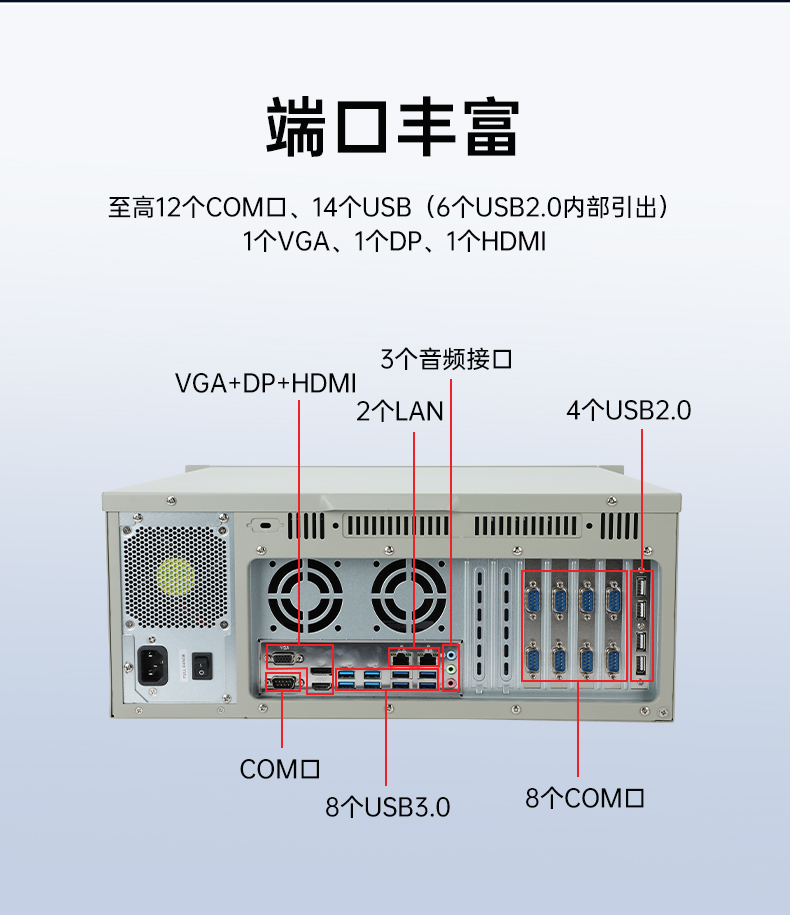 飛騰D2000國(guó)產(chǎn)安全海南工控機(jī),數(shù)據(jù)加密,電力/軌道交通專(zhuān)用主機(jī),DT-610L-TD2KMB .jpg