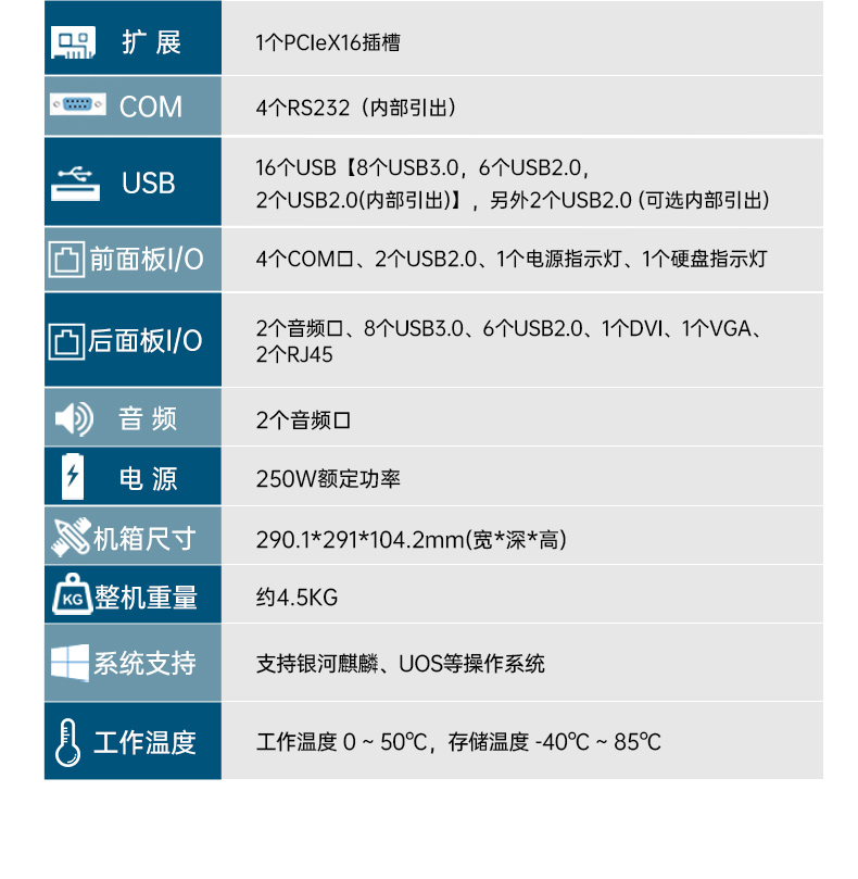 飛騰D2000自主可控廣東工控機,東田國產(chǎn)化工業(yè)電腦,數(shù)據(jù)采集專用主機,DTB-2102L-FD2KMC2.jpg