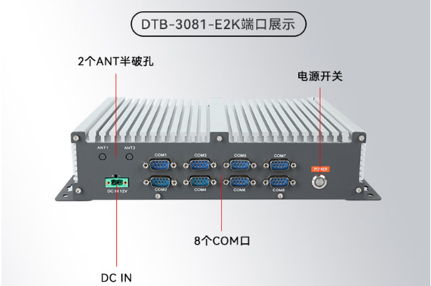 東田會山鎮(zhèn)工控機端口.png