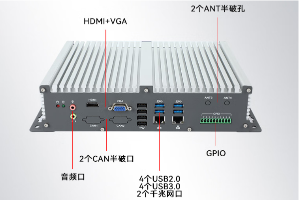 東田國產(chǎn)會山鎮(zhèn)工控機端口.png