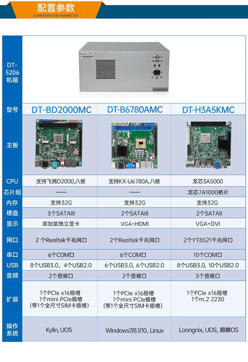 東田國產(chǎn)飛騰D2000 CPU,壁掛式長坡鎮(zhèn)工控機(jī),DT-5206-BD2000MC.jpg