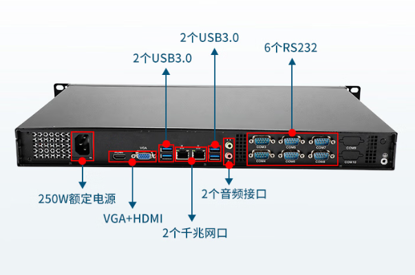 東田國產(chǎn)樂清工控機端口.png