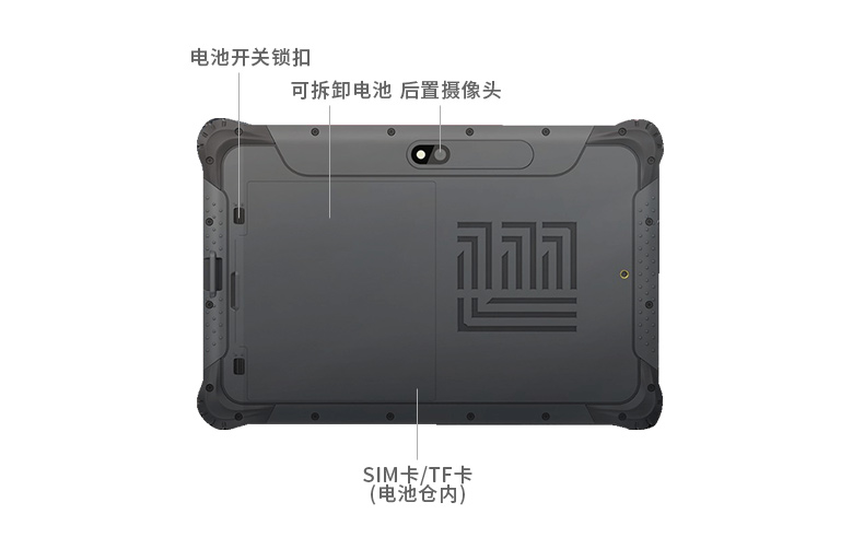 國產(chǎn)8寸三防加固平板,10000mAh超強續(xù)費,IP65防護,DTZ-R840E.jpg