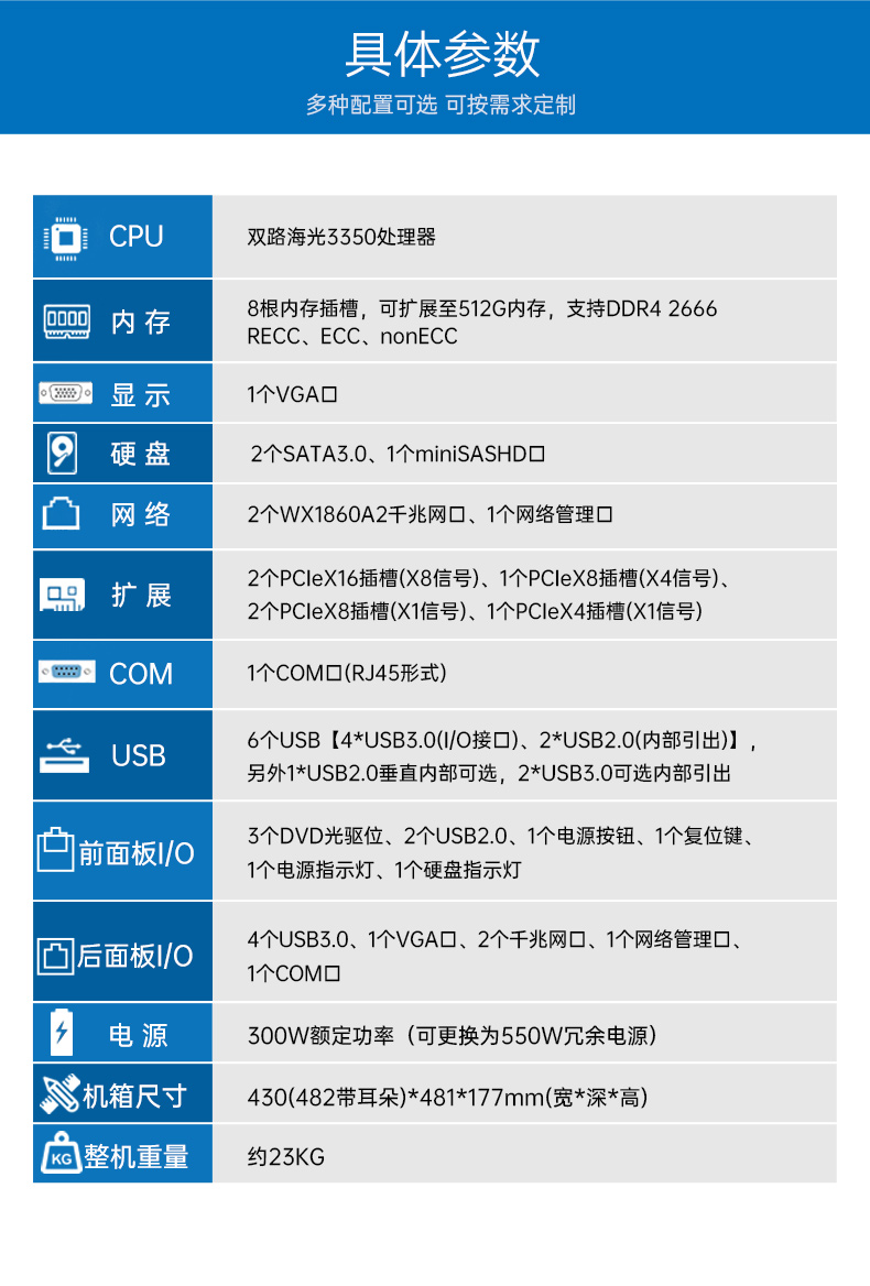 國產(chǎn)4u樂清工控機,搭載雙路海光3350 CPU,DT-610L-D3350MA.jpg